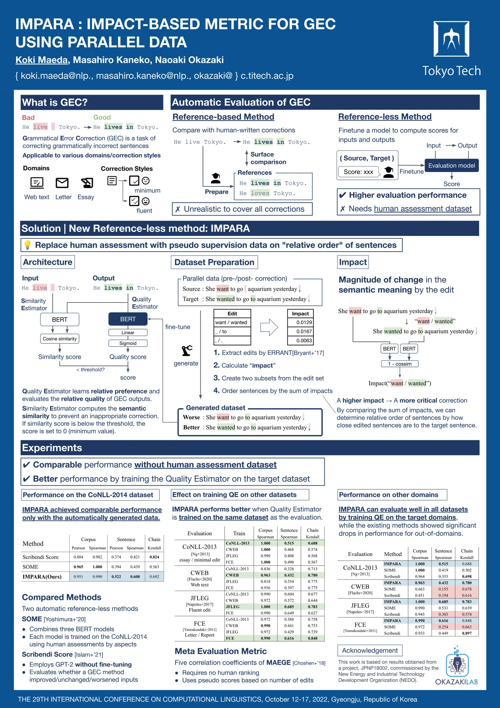IMPARA: Impact based Metric for GEC using Parallel Data