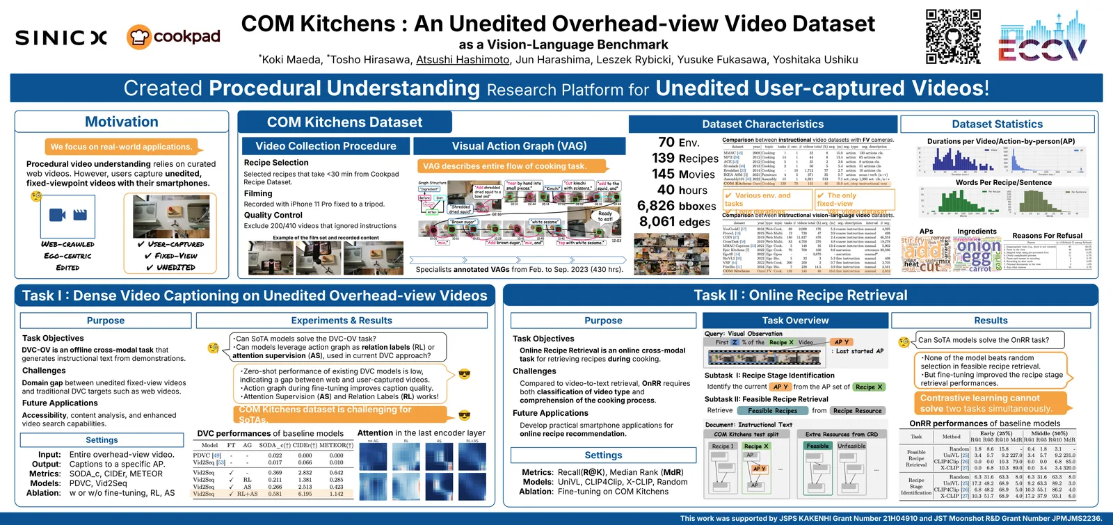 COM Kitchens: An Unedited Overhead-View Video Dataset as a Vision-Language Benchmark