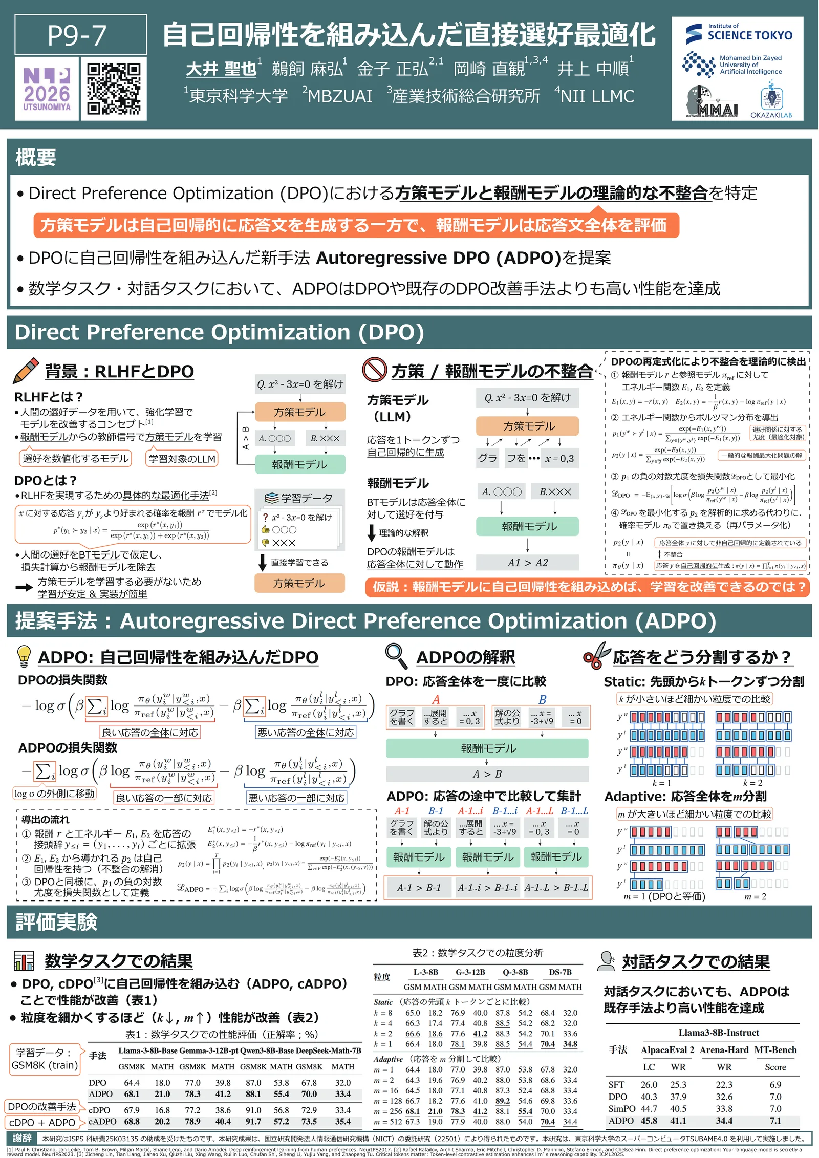 自己回帰性を組み込んだ直接選好最適化