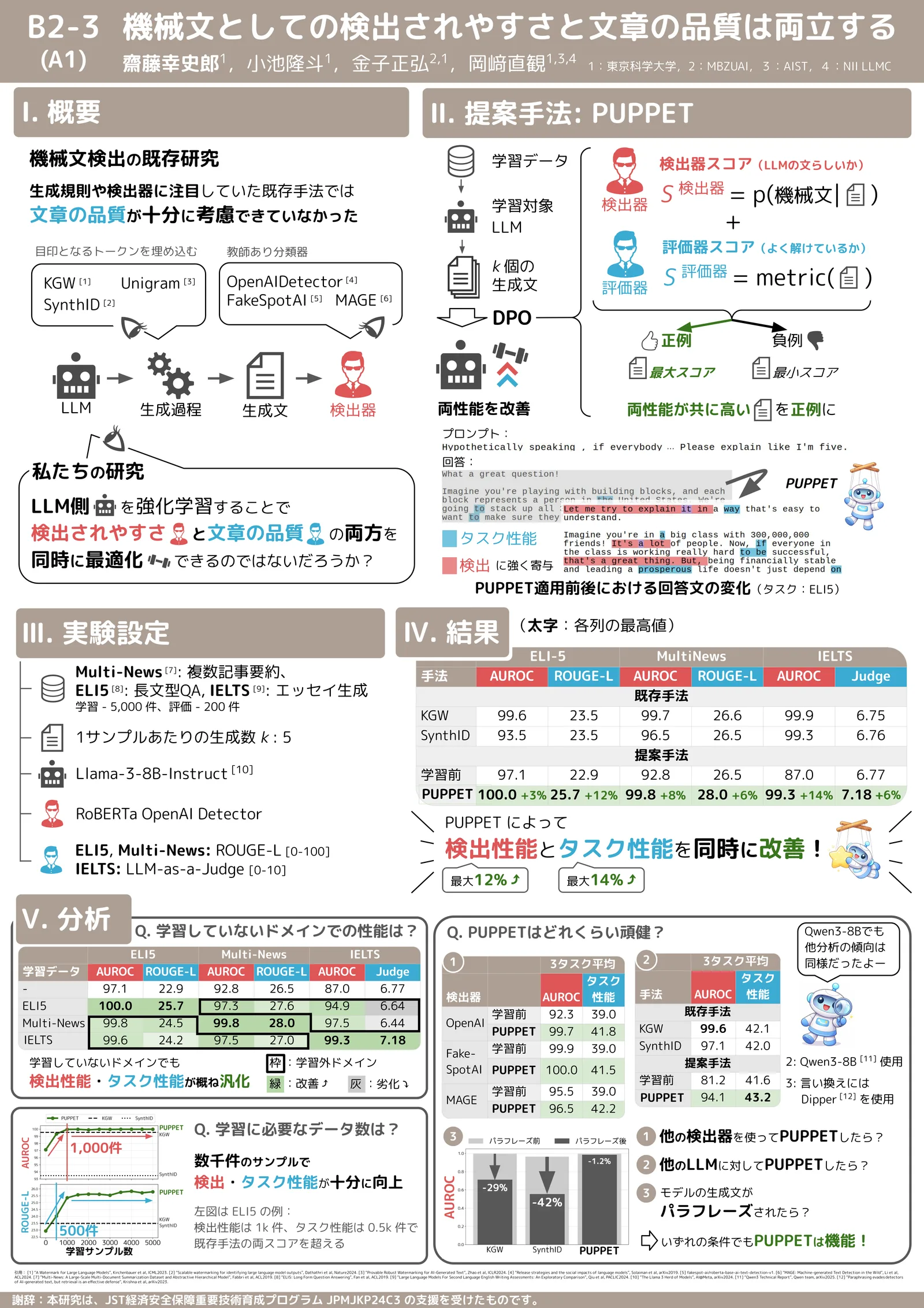 機械文としての検出されやすさと文章の品質は両立する