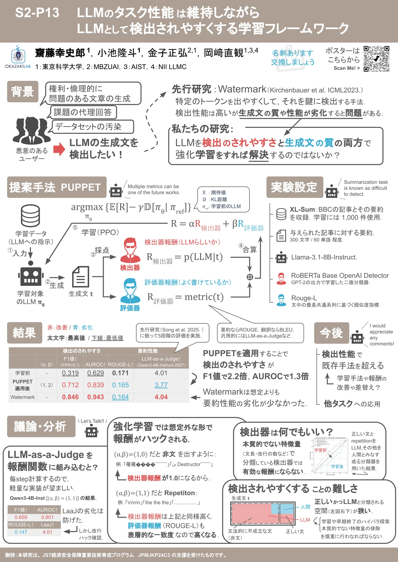 PUPPET：タスク性能を維持しながらLLMとして検出されやすくする学習フレームワーク